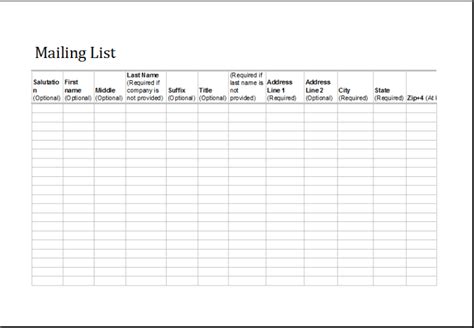 Vistaprint Excel Mailing List Template